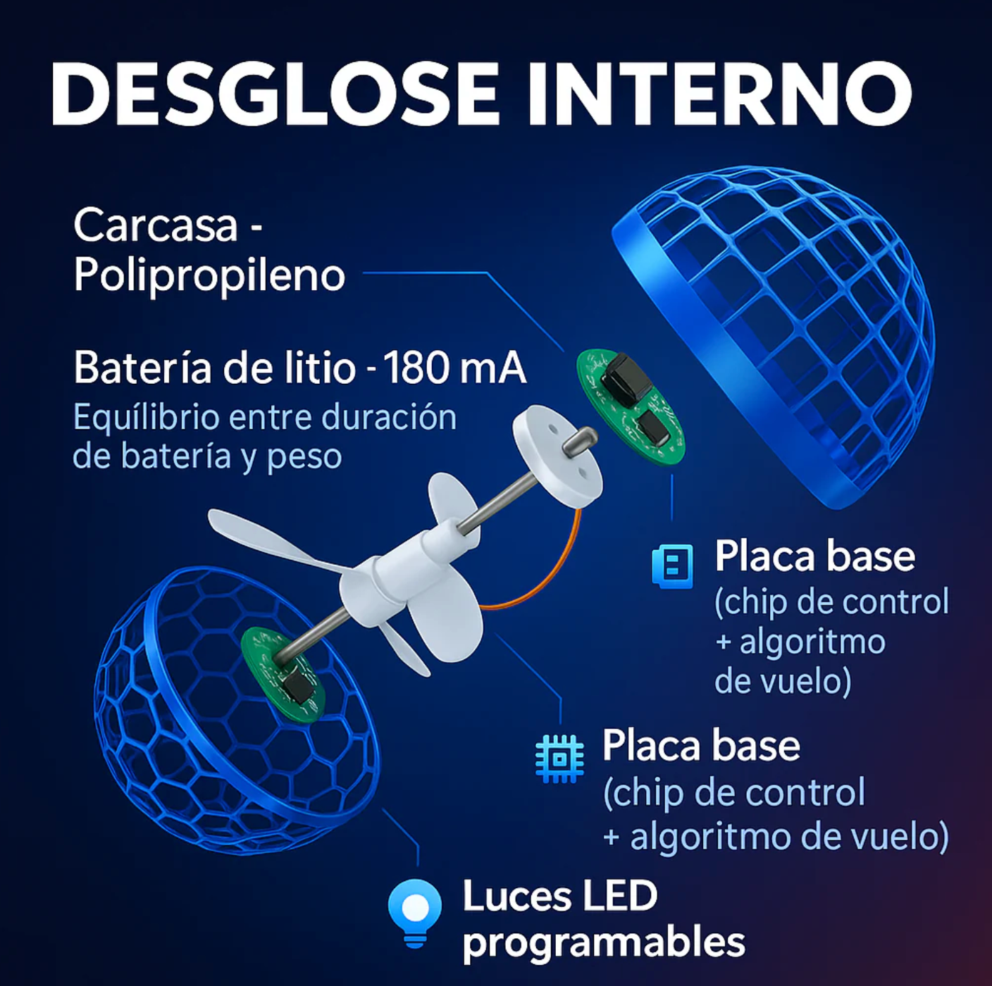 Pelota Drone Con Sensor Ufo Fly Nova